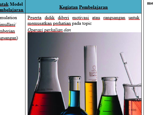 RPP Matematika Kelas 7 SMP Kurikulum 2013